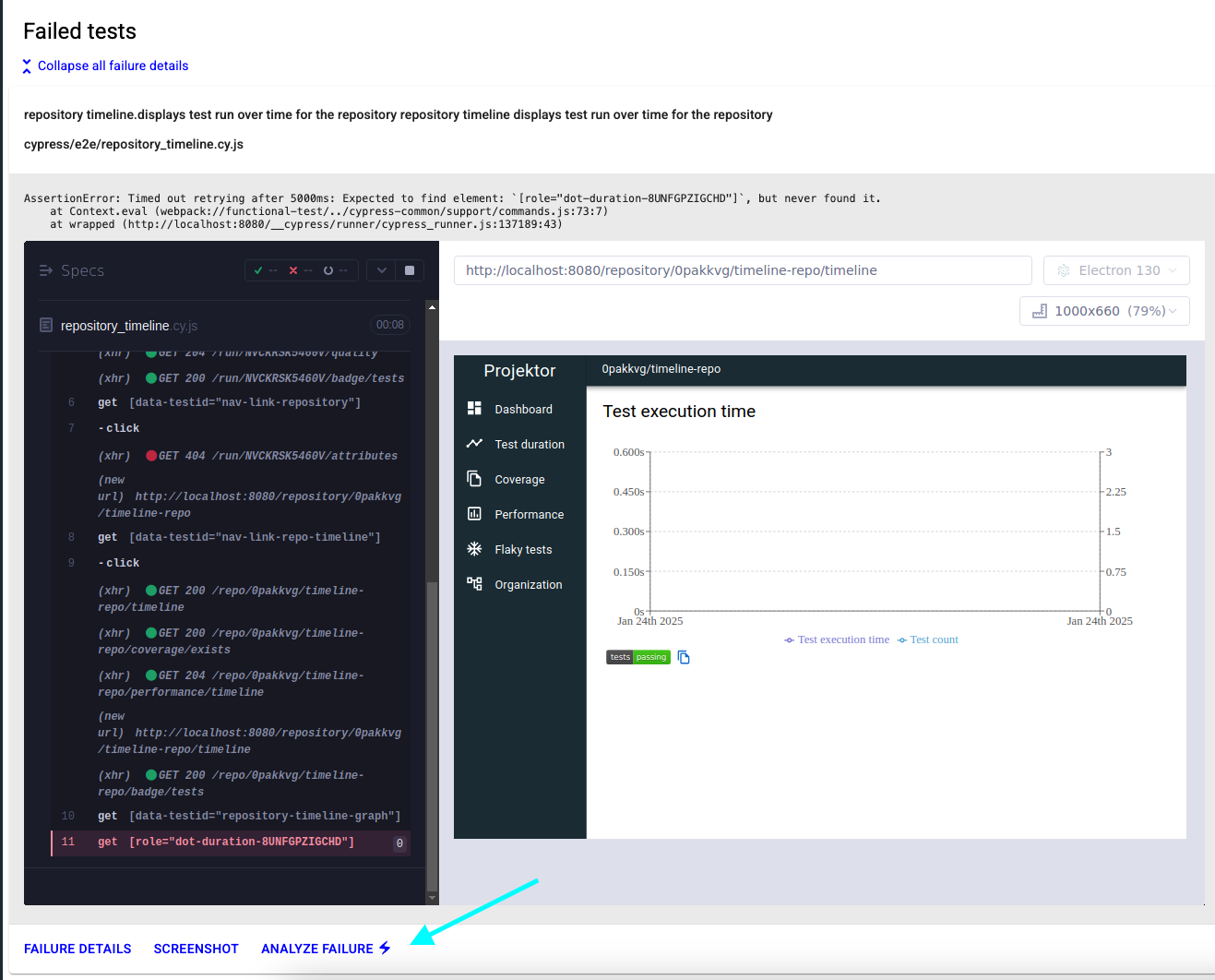 Failing Cypress test